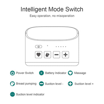 Hands-Free Breast Pump – Portable, Safe, Perfect for Moms